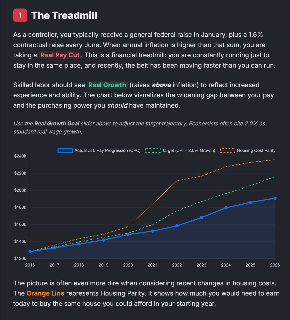 Social Media Slides